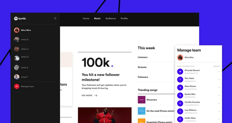 Can Spotify Artists See Who Listens To Their Music?